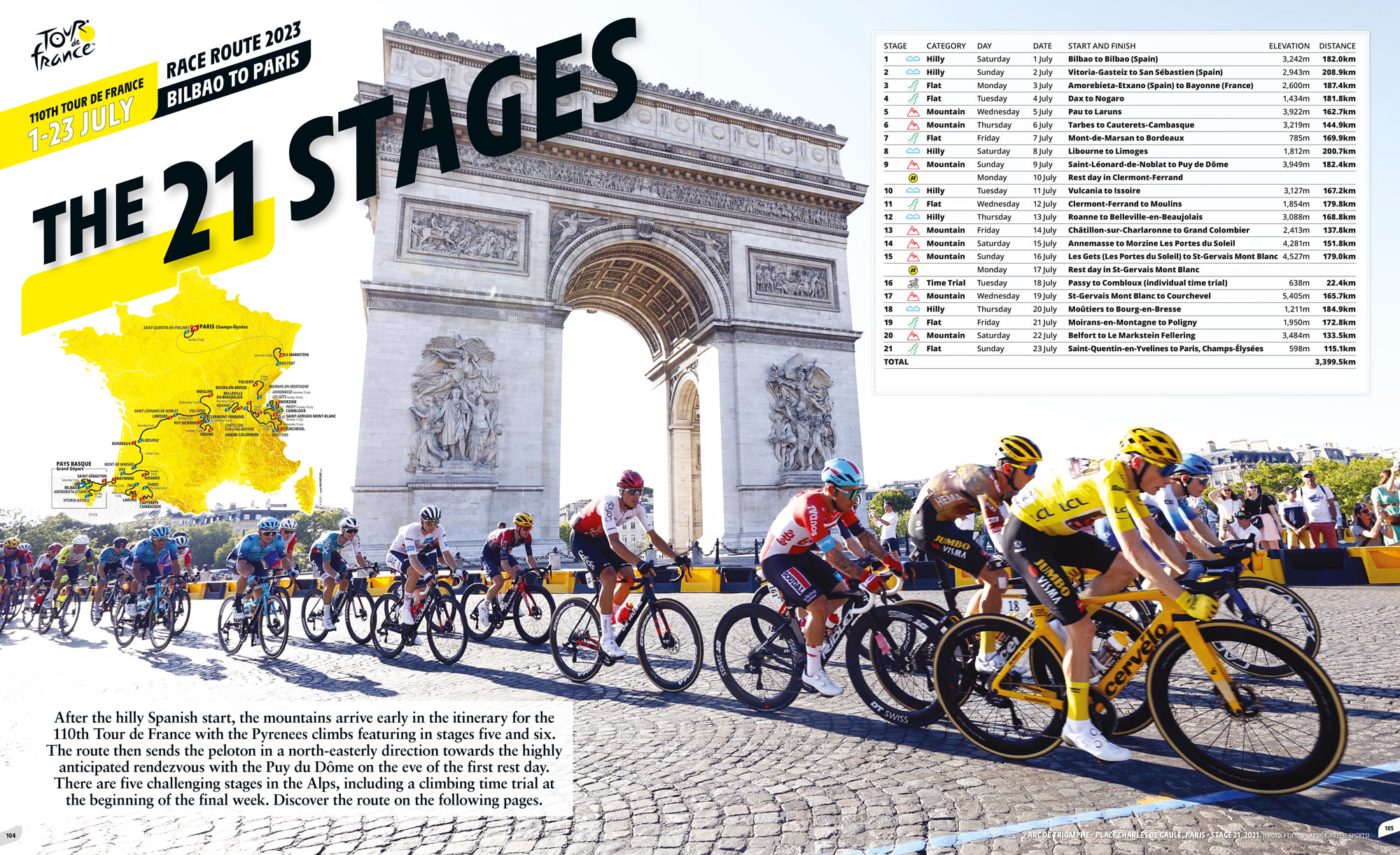 Tour de France Guide (riders)